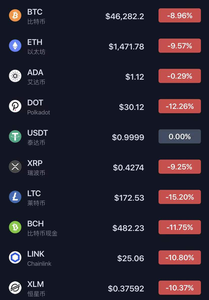 okex官网比特币交易安全吗的简单介绍