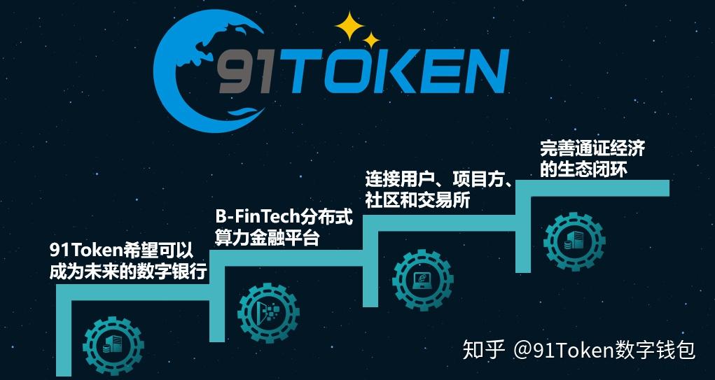 token钱包交易、token钱包安全吗