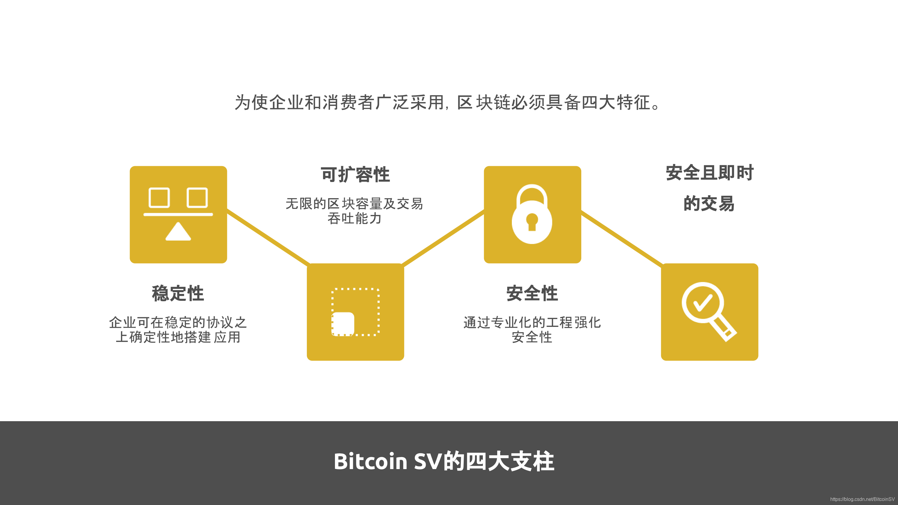 bitcoin交易所app下载sv、bitcoinwin交易所app下载