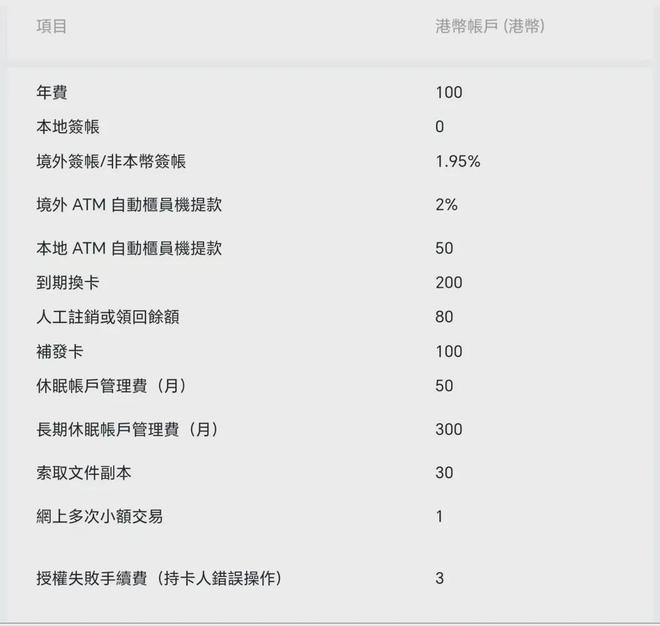 包含usdt币兑换人民币多久可以到帐的词条